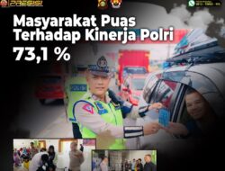 Survey Independen ‘Citra Lembaga’ Oleh Litbang Kompas, Institusi Polri Bertengger di Peringkat II Setelah TNI